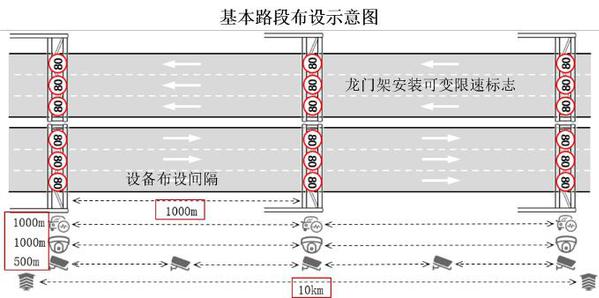 设备示意图.png