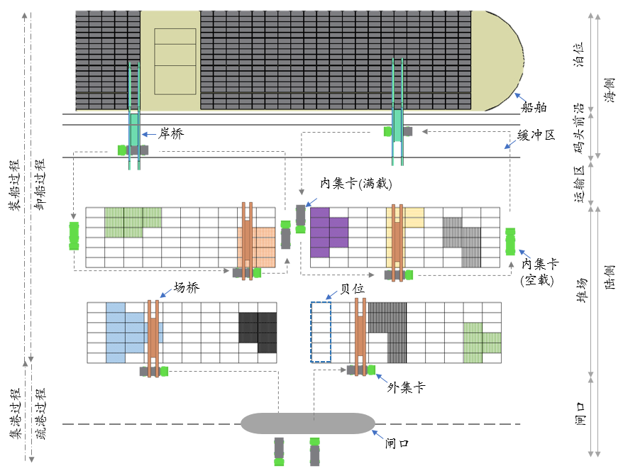 曹朋亮的研究成果2.png